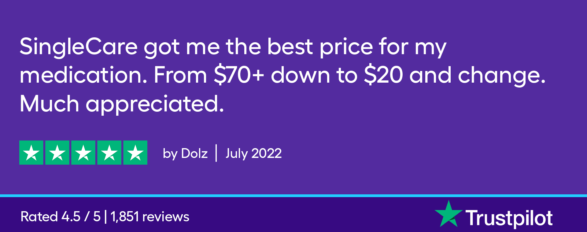 SingleCare got me the best price for my medication. From $70+ down to $20 and change. Much appreciated