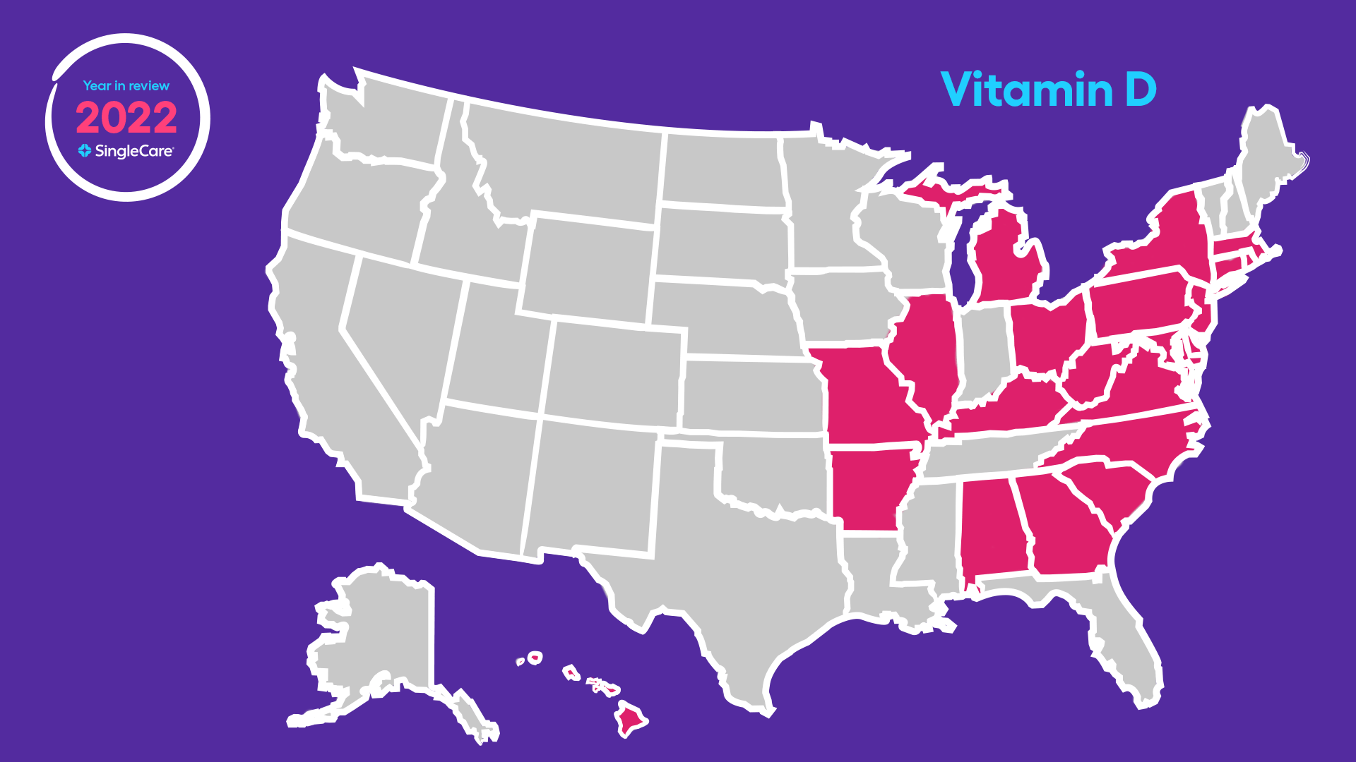vitamin D - most common prescriptions