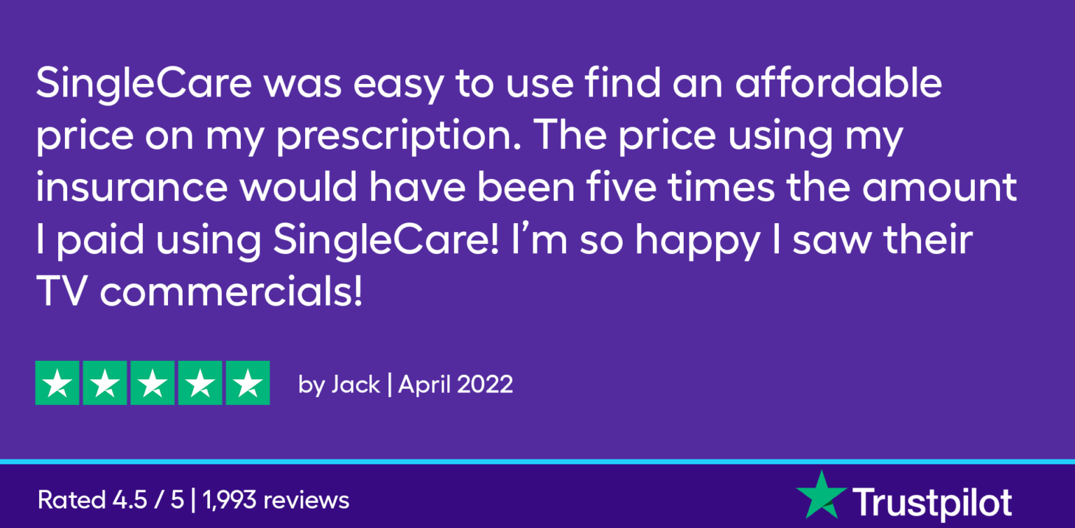 Our favorite SingleCare savings stories of 2023