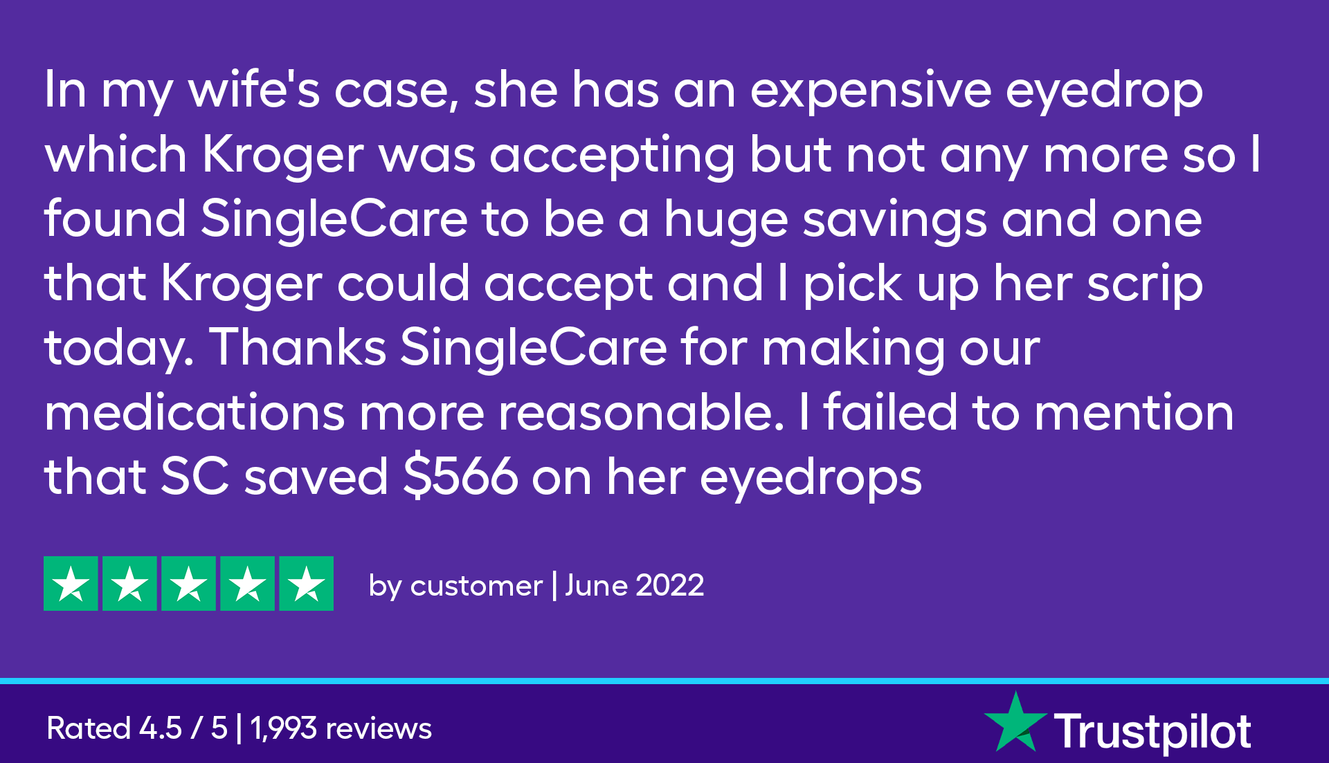 In my wife's case, she has an expensive eyedrop which Kroger was accepting but not any more so I found SingleCare to be a huge savings and one that Kroger could accept and I pick up her scrip today. Thanks SingleCare for making our medications more reasonable. I failed to mention that SC saved $566 on her eyedrops