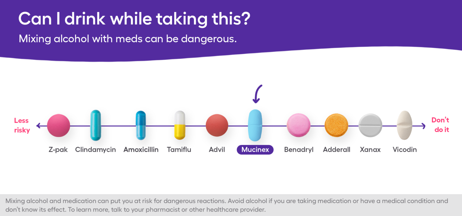 Is it safe to mix Mucinex and alcohol?