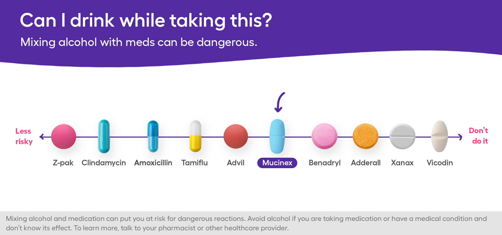 Is it safe to mix Mucinex and alcohol?