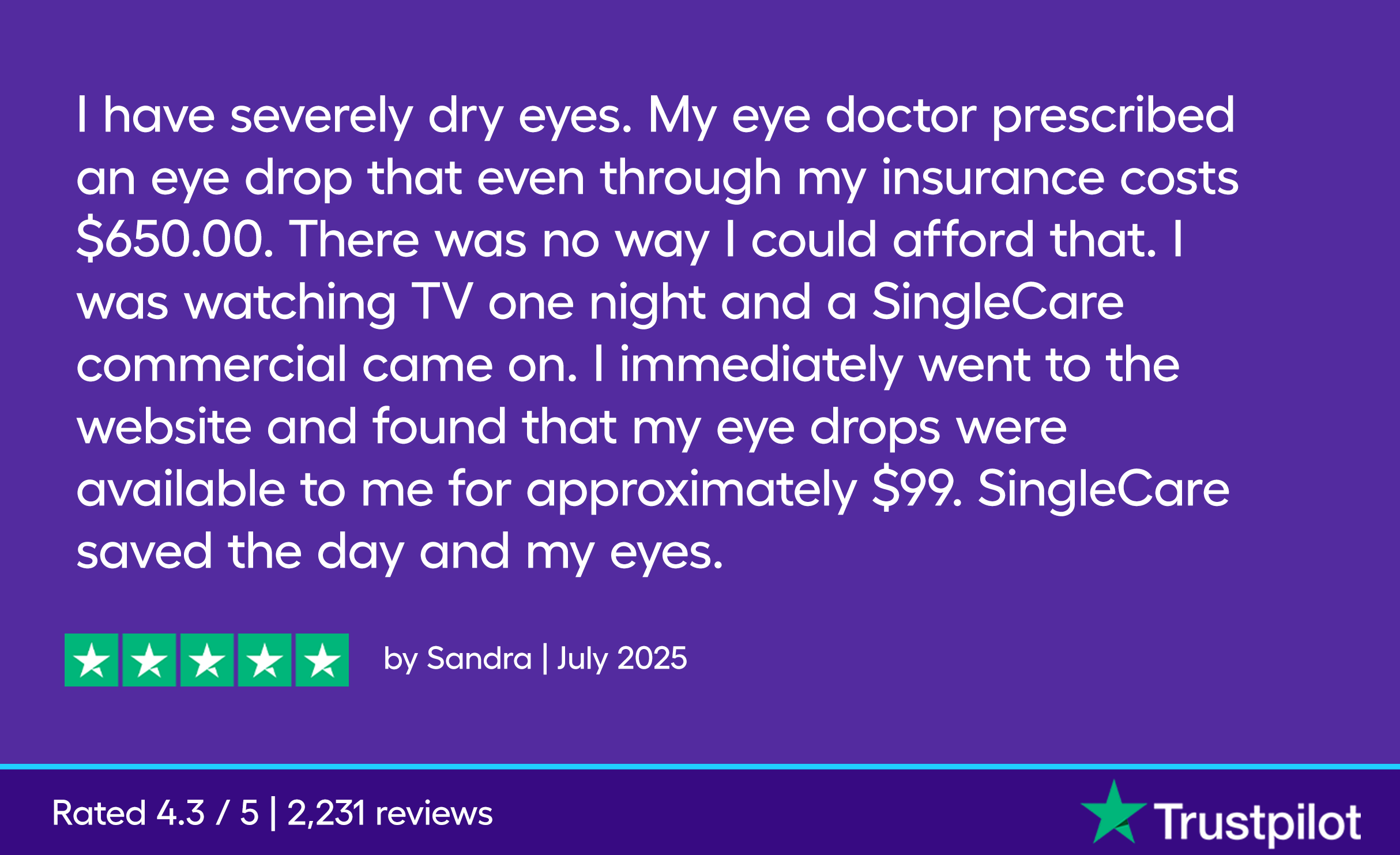 “I have severely dry eyes. My eye doctor prescribed an eye drop that even through my insurance costs $650.00. There was no way I could afford that. I was watching TV one night and a SingleCare commercial came on. I immediately went to the website and found that my eye drops were available to me for approximately $99. SingleCare saved the day and my eyes.” 5 stars, By Sandra, July 2025