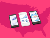Three smartphones with charts on the screen: Social media and mental health statistics