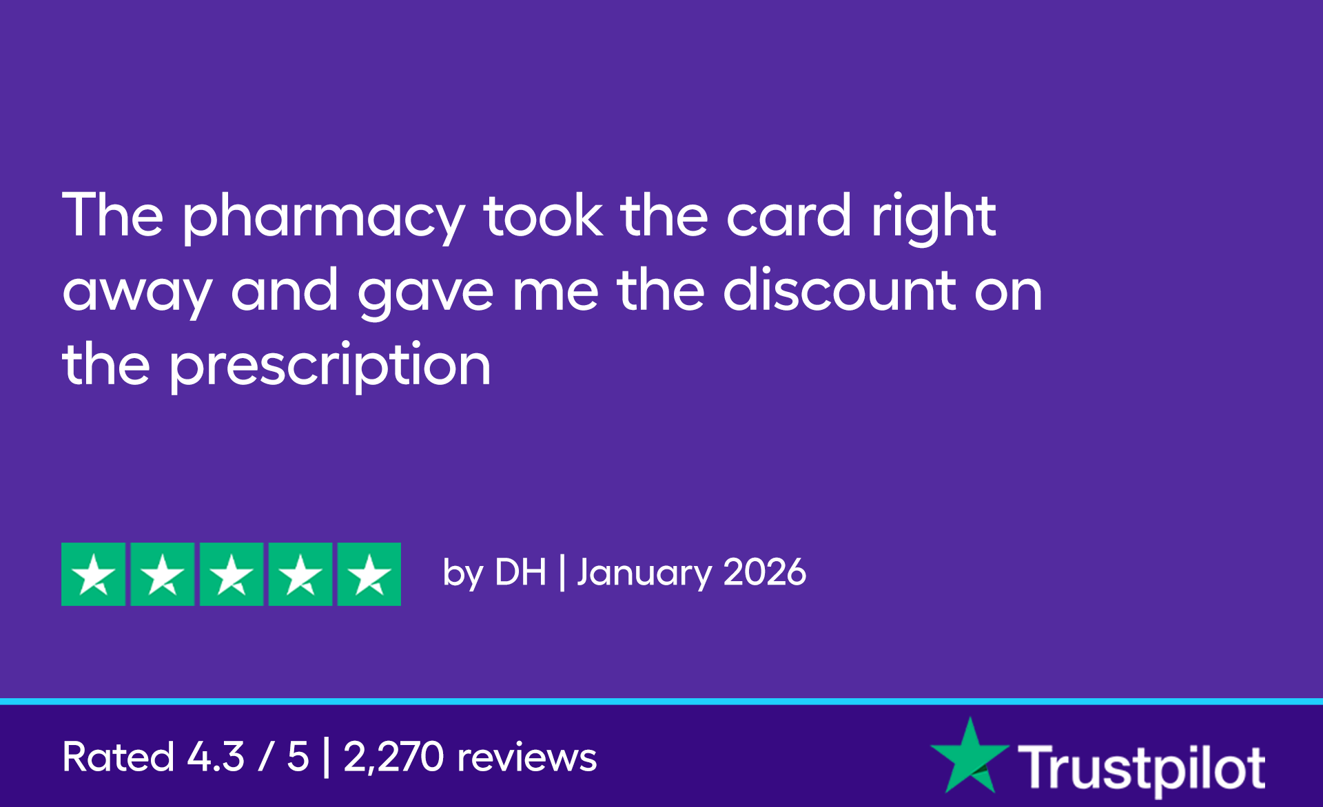 The pharmacy took the card right away and gave me the discount on the prescription