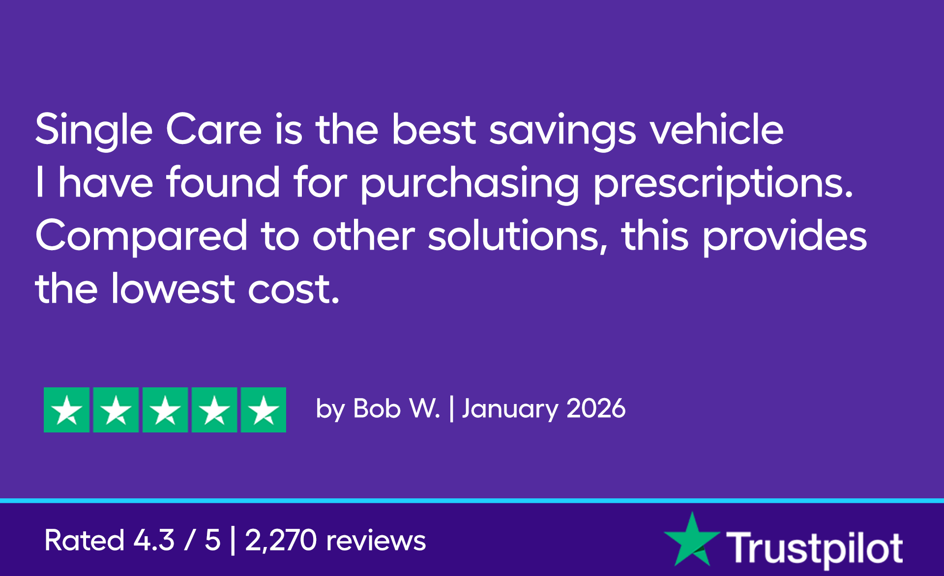 Single Care is the best savings vehicle I have found for purchasing prescriptions. Compared to other solutions, this provides the lowest cost. 