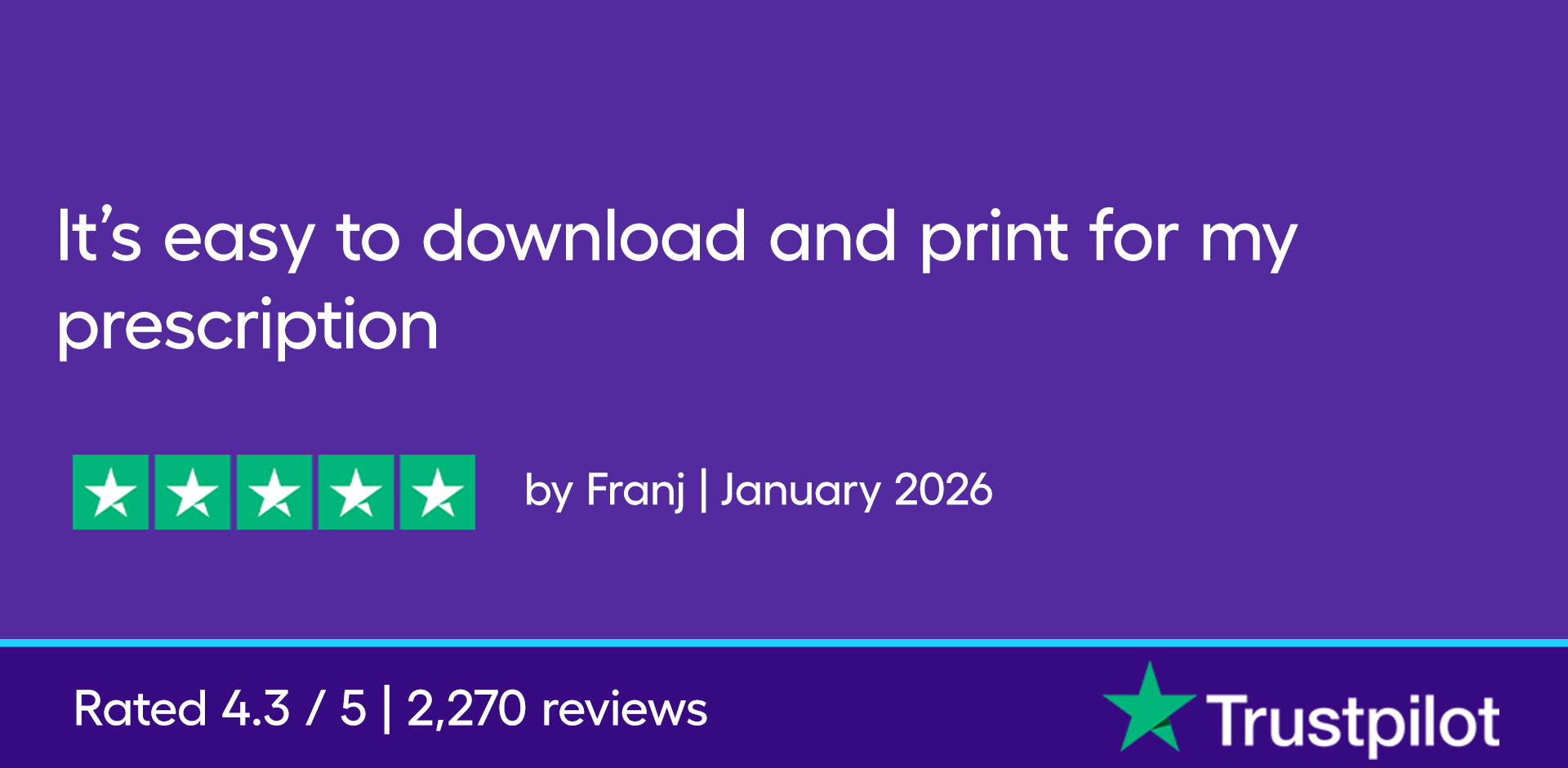 It's easy to download and print my prescriptions