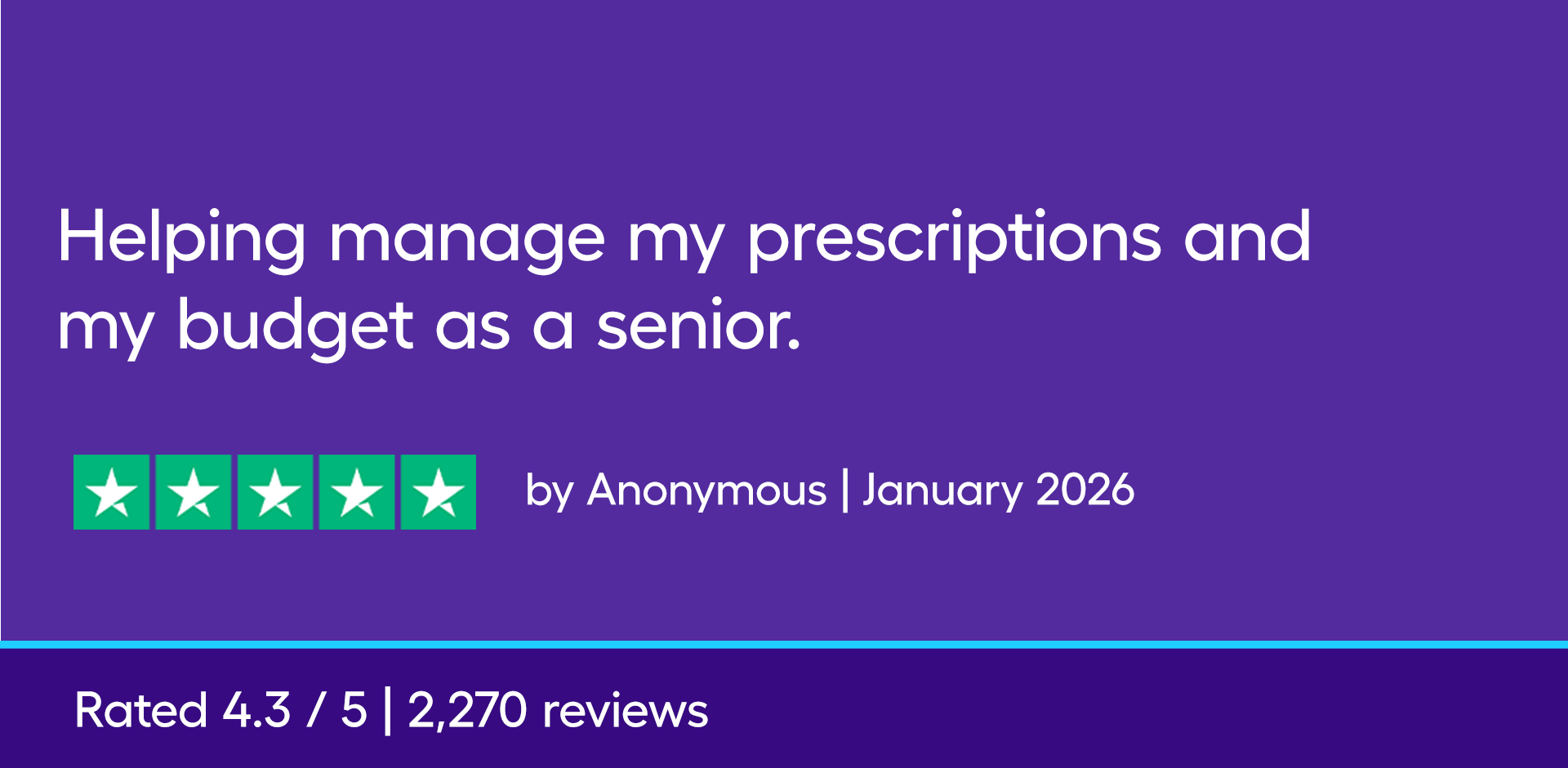Helping manage my prescriptions and my budget as a senior. 