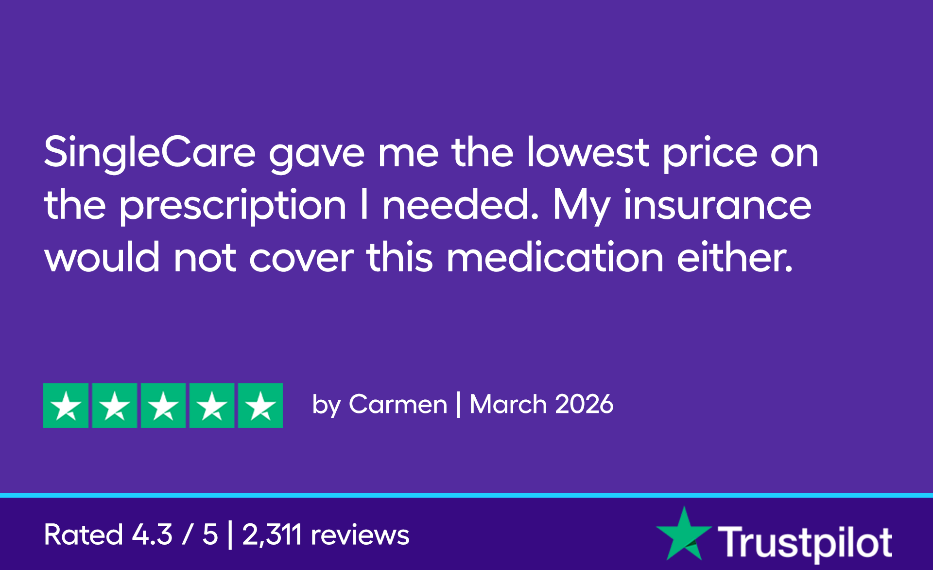 SingleCare gave me the lowest price on the prescription I needed. My insurance would not cover this medication either. 
