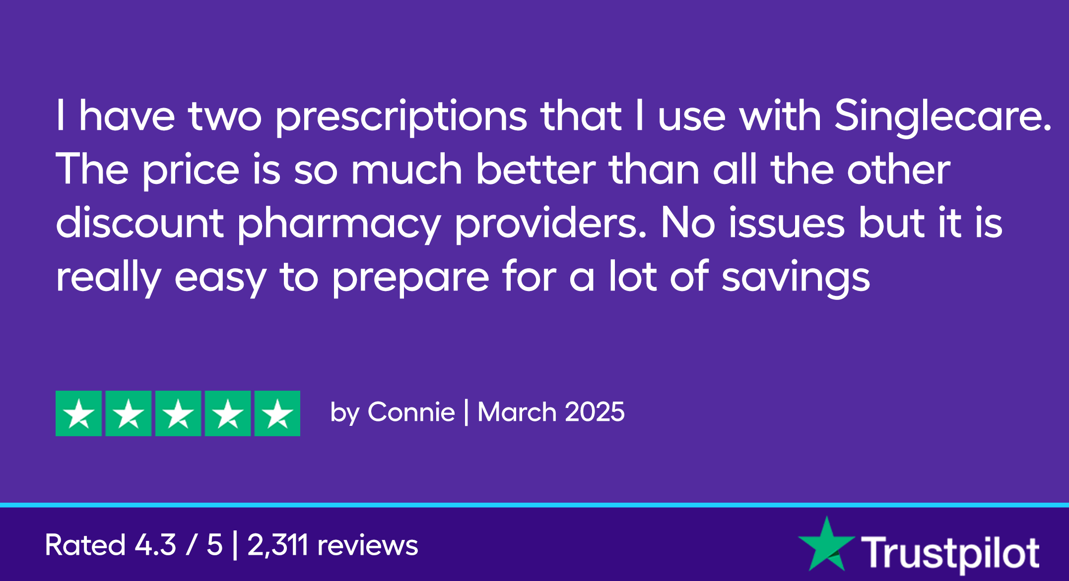 I have two prescriptions that I use with Singlecare. The price is so much better than all the other discount pharmacy providers. No issues but it is really easy to prepare for a lot of savings