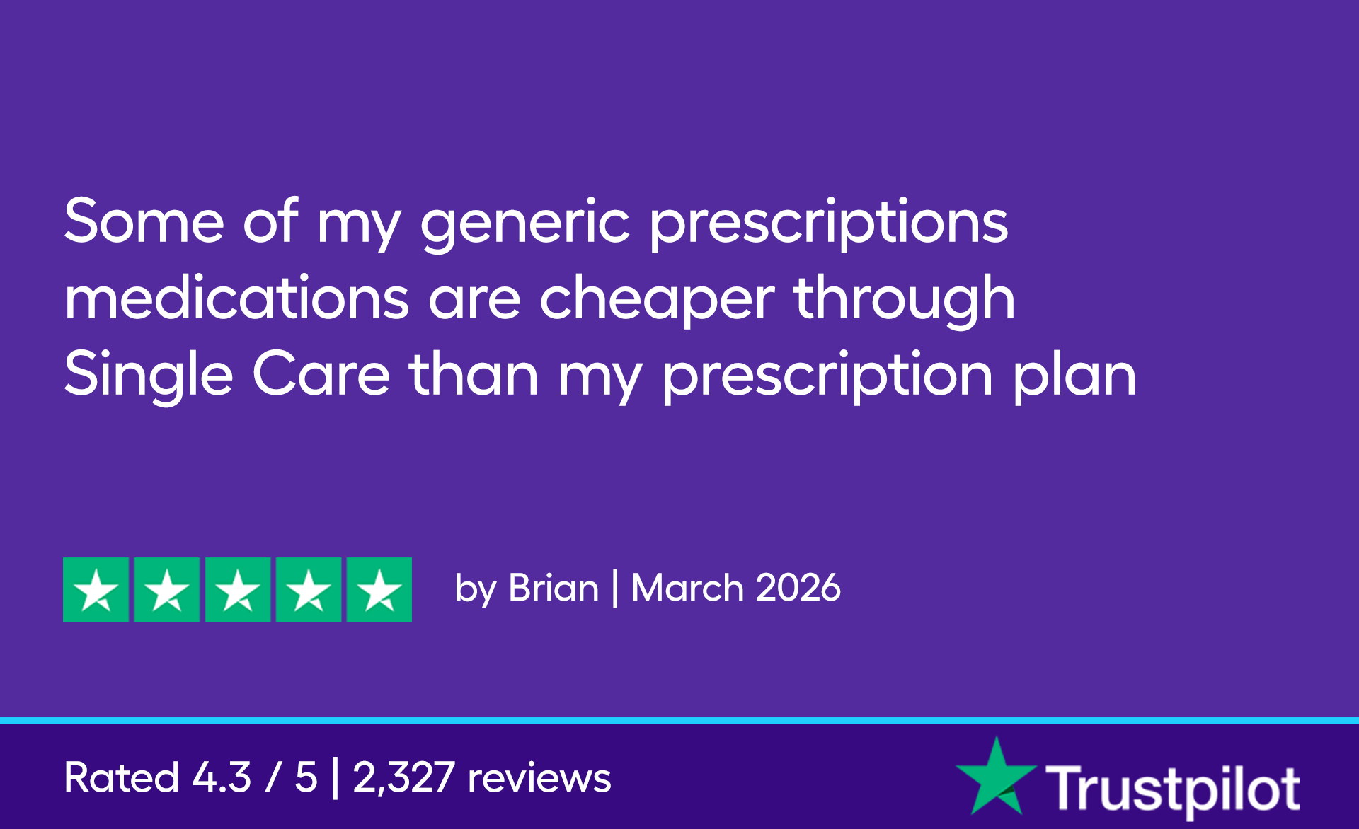Some of my generic prescriptions medications are cheaper through Single Care than my prescription plan 