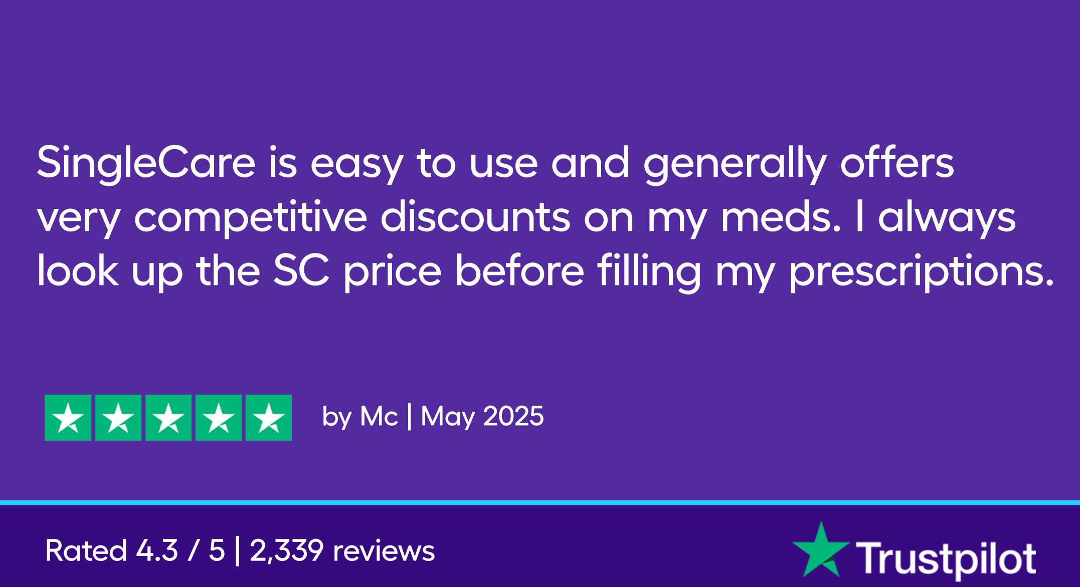 SingleCare is easy to use and generally offers very competitive discounts on my meds. I always look up the SC price before filling my prescriptions.