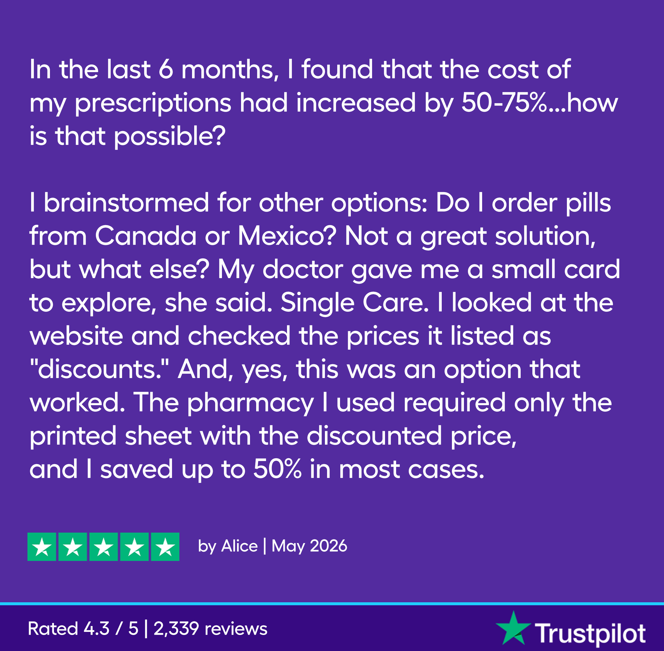 In the last 6 months, I found that the cost of my prescriptions had increased by 50-75%...how is that possible? I brainstormed for other options: Do I order pills from Canada or Mexico? Not a great solution, but what else? My doctor gave me a small card to explore, she said. Single Care. I looked at the website and checked the prices it listed as "discounts." And, yes, this was an option that worked. The pharmacy I used required only the printed sheet with the discounted price, and I saved up to 50% in most cases.