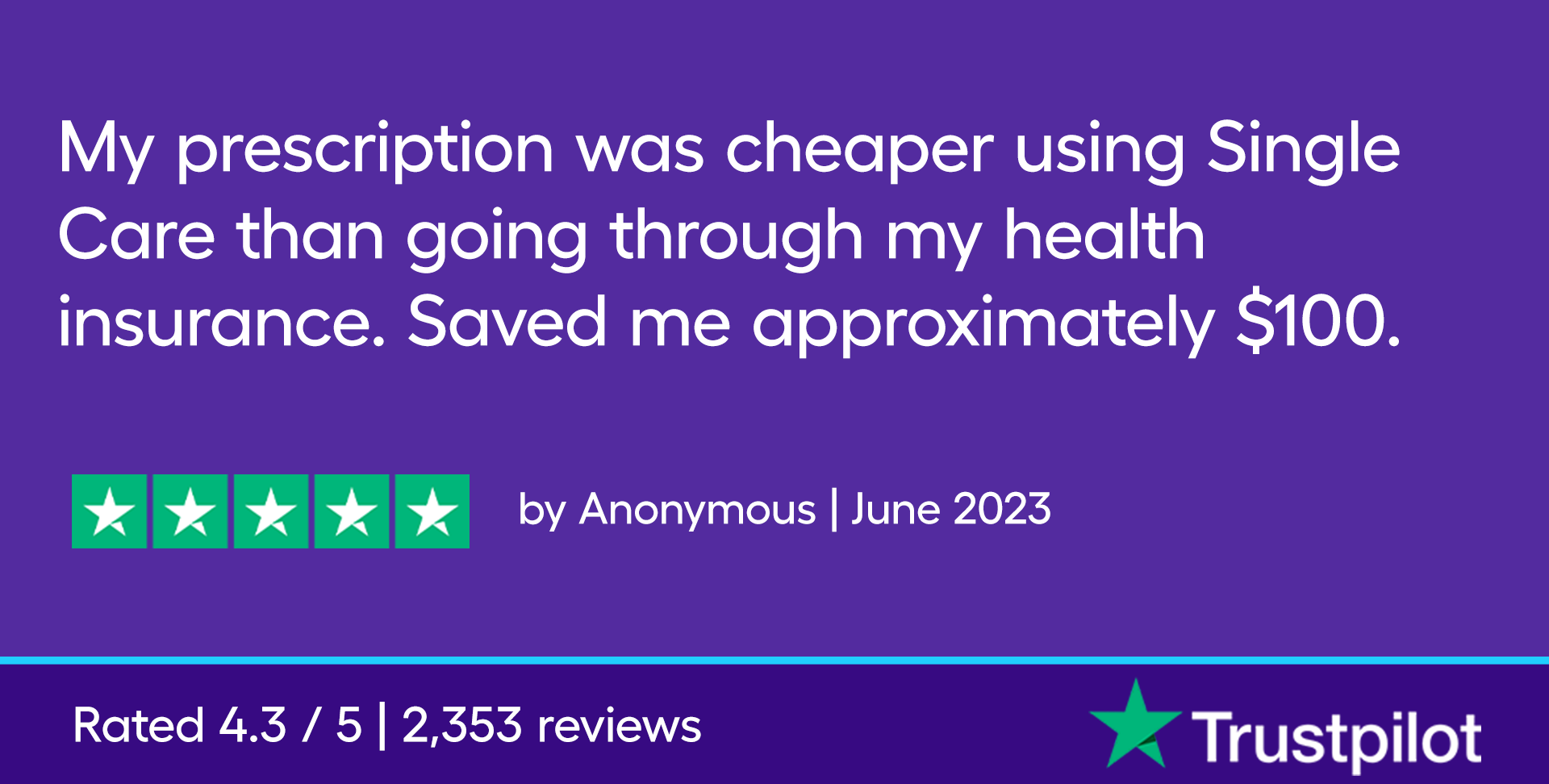 My prescription was cheaper using Single Care than going through my health insurance. Saved me approximately $100.