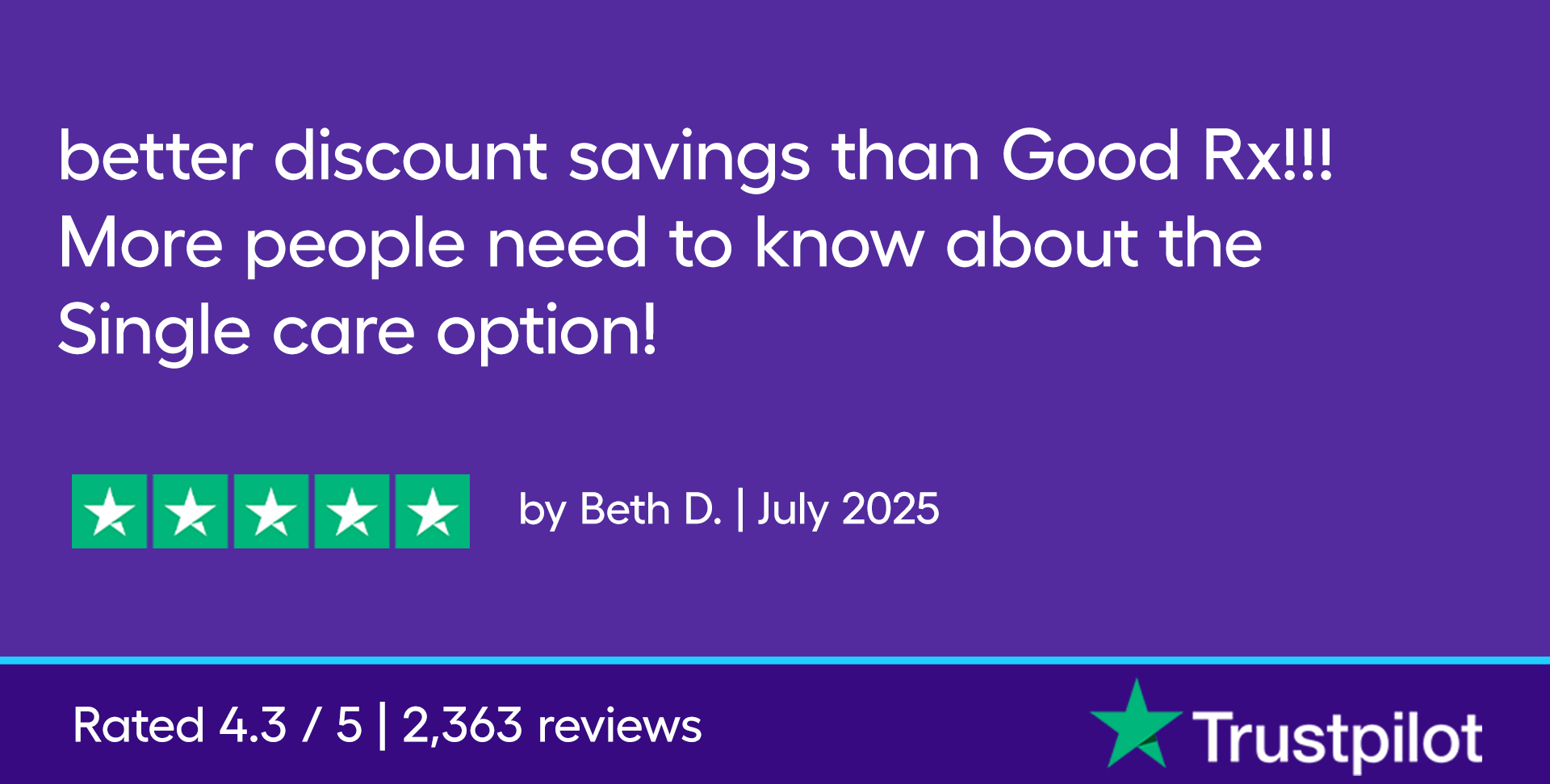 better discount savings than Good Rx!!! More people need to know about the Single care option! —Beth Downey
