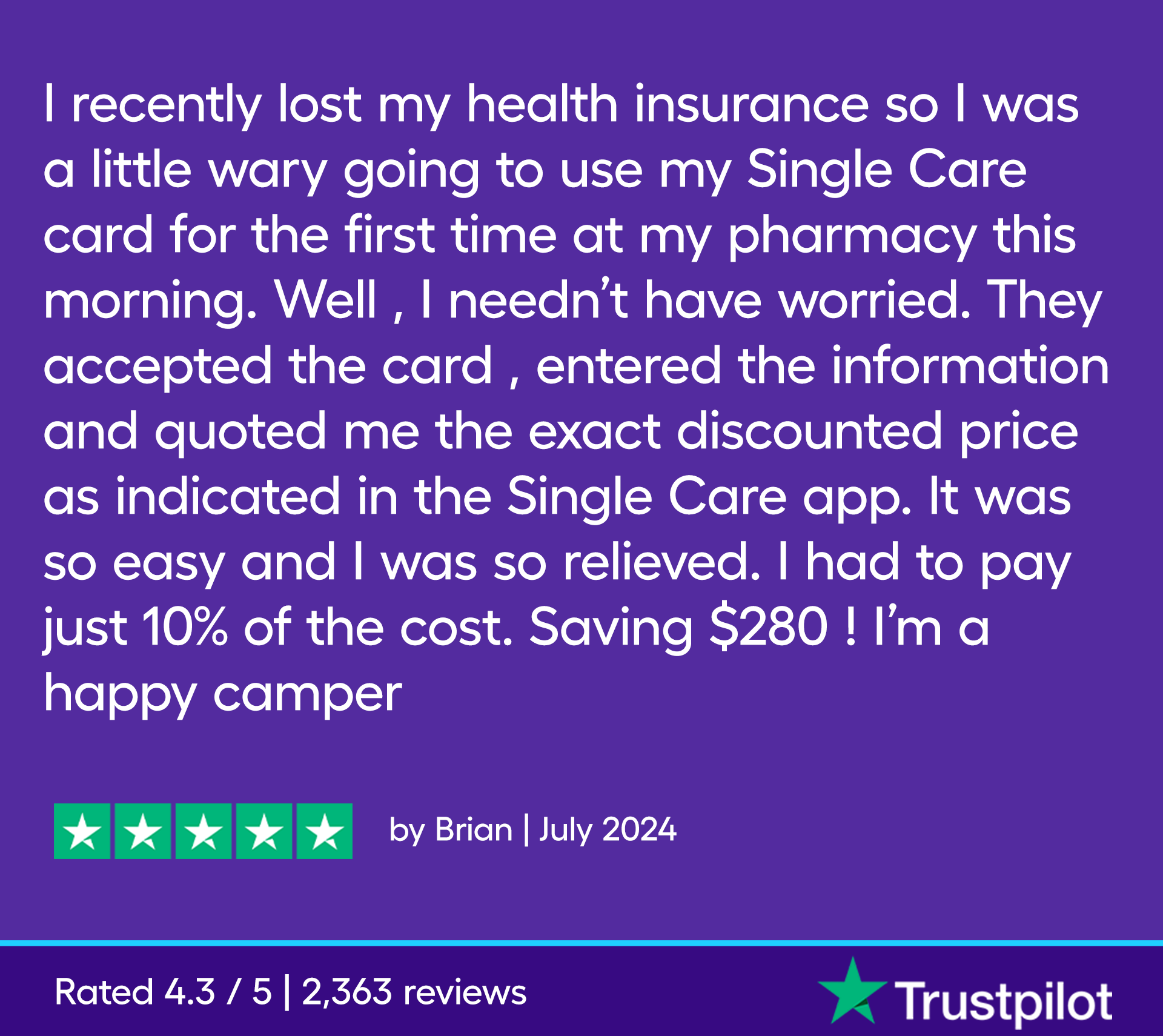 I recently lost my health insurance so I was a little wary going to use my Single Care card for the first time at my pharmacy this morning. Well , I needn’t have worried. They accepted the card , entered the information and quoted me the exact discounted price as indicated in the Single Care app. It was so easy and I was so relieved. I had to pay just 10% of the cost. Saving $280 ! I’m a happy camper —Brian
