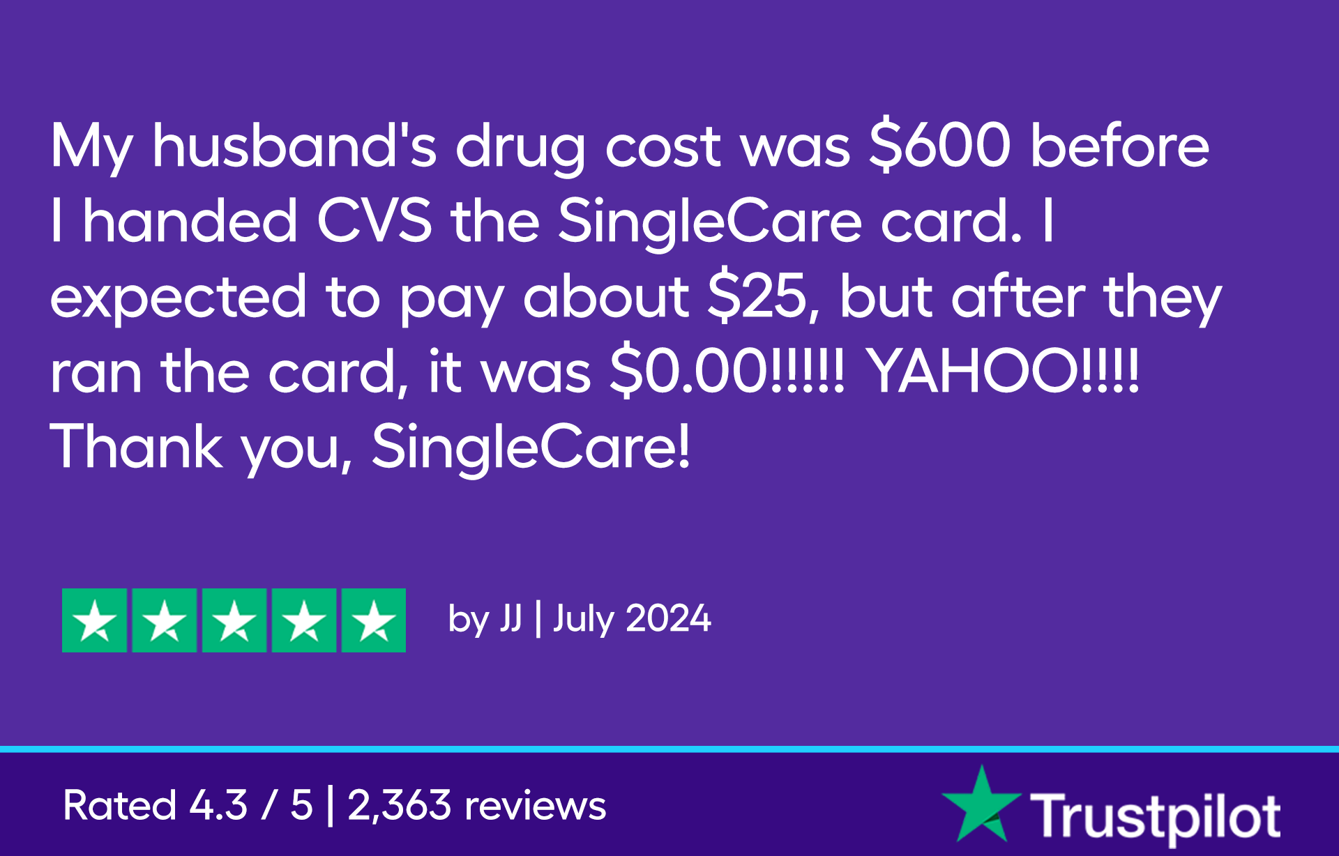 My husband's drug cost was $600 before I handed CVS the SingleCare card. I expected to pay about $25, but after they ran the card, it was $0.00!!!!! YAHOO!!!! Thank you, SingleCare! —JJ