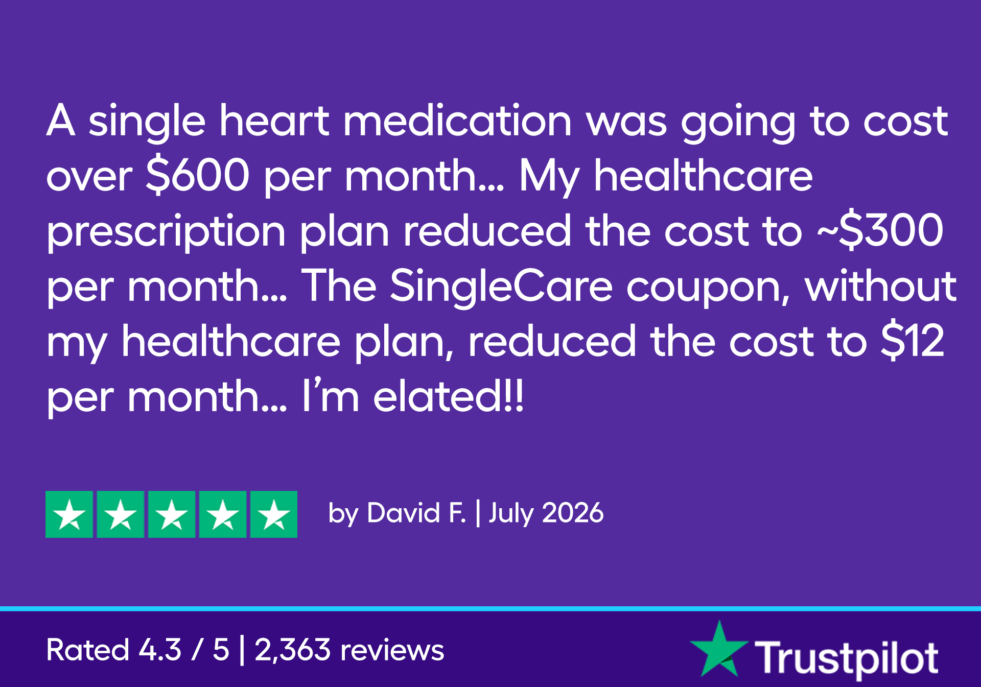 A single heart medication was going to cost over $600 per month… My healthcare prescription plan reduced the cost to ~$300 per month… The SingleCare coupon, without my healthcare plan, reduced the cost to $12 per month… I’m elated!! —David Forbes