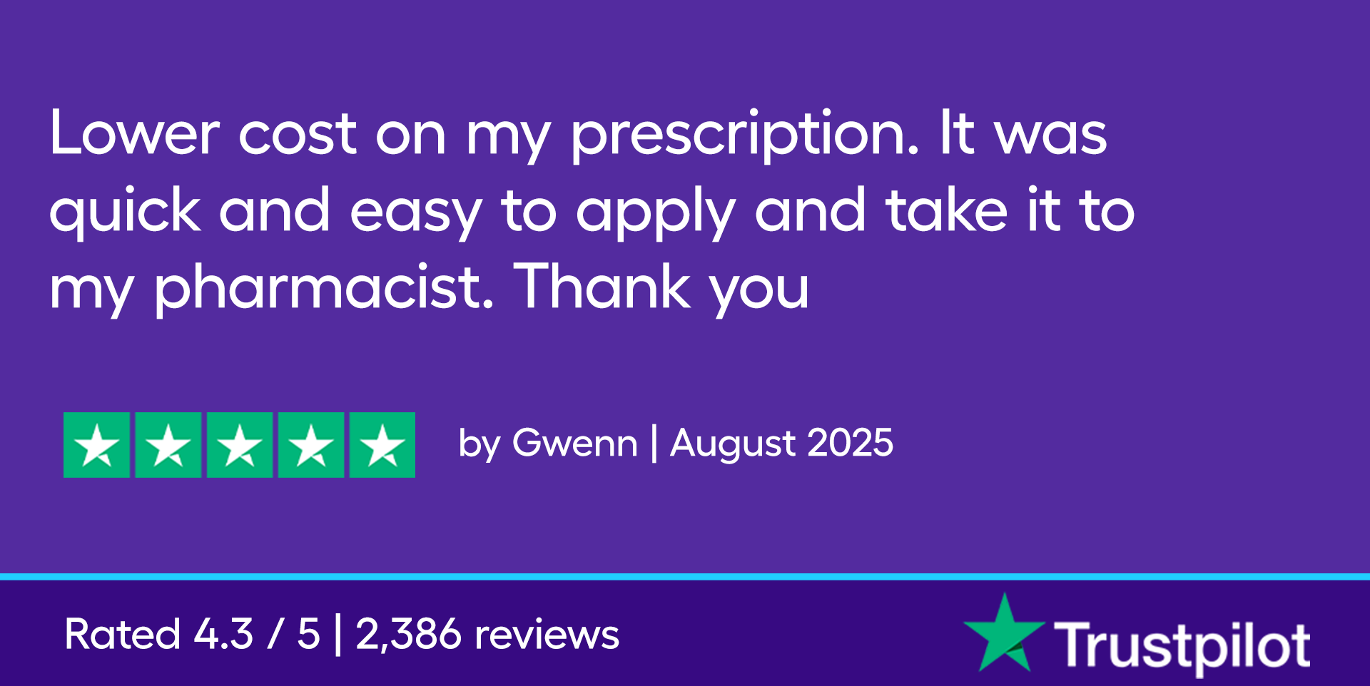 Lower cost on my prescription. It was quick and easy to apply and take it to my pharmacist. Thank you