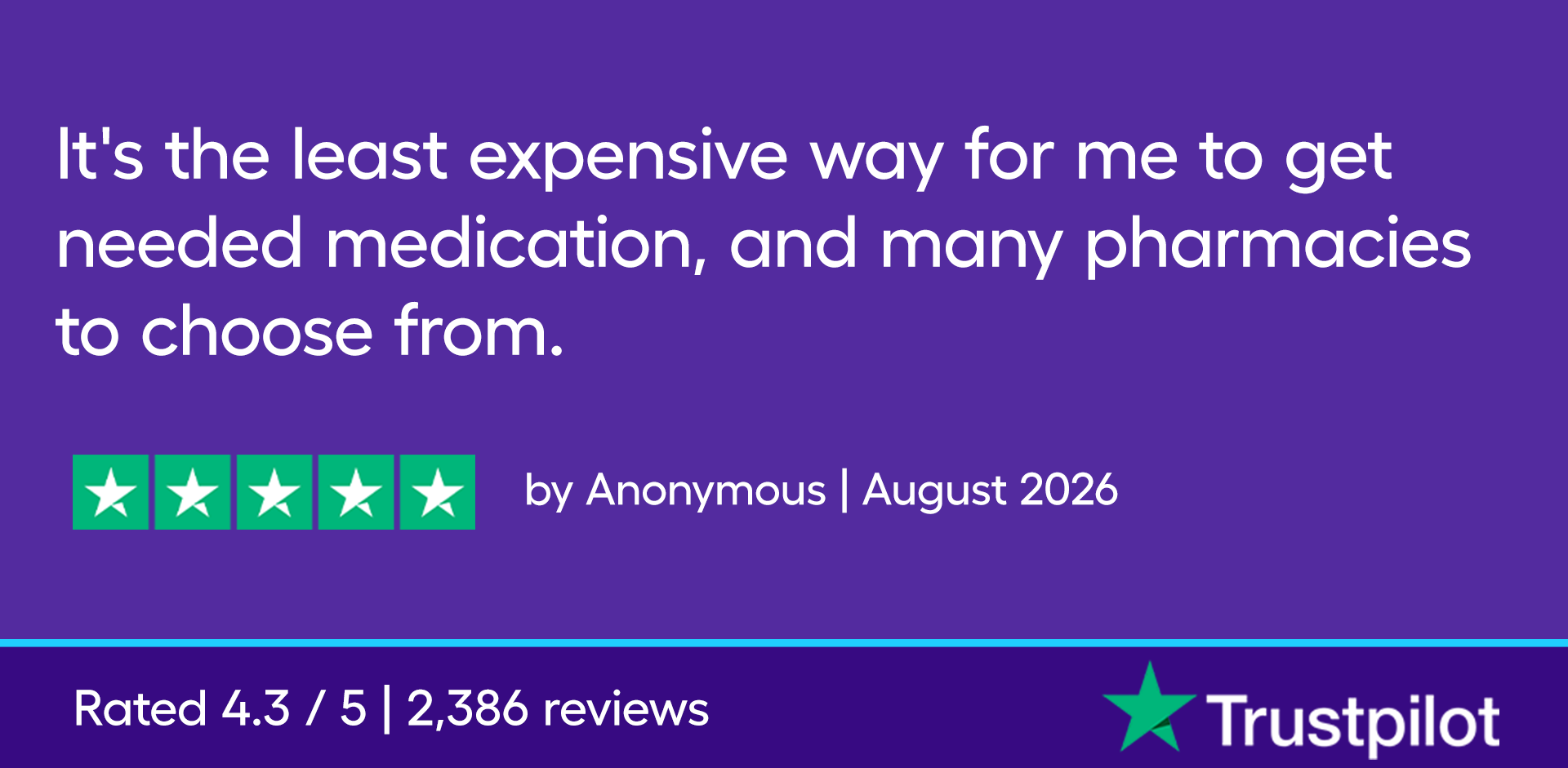 It's the least expensive way for me to get needed medication, and many pharmacies to choose from.