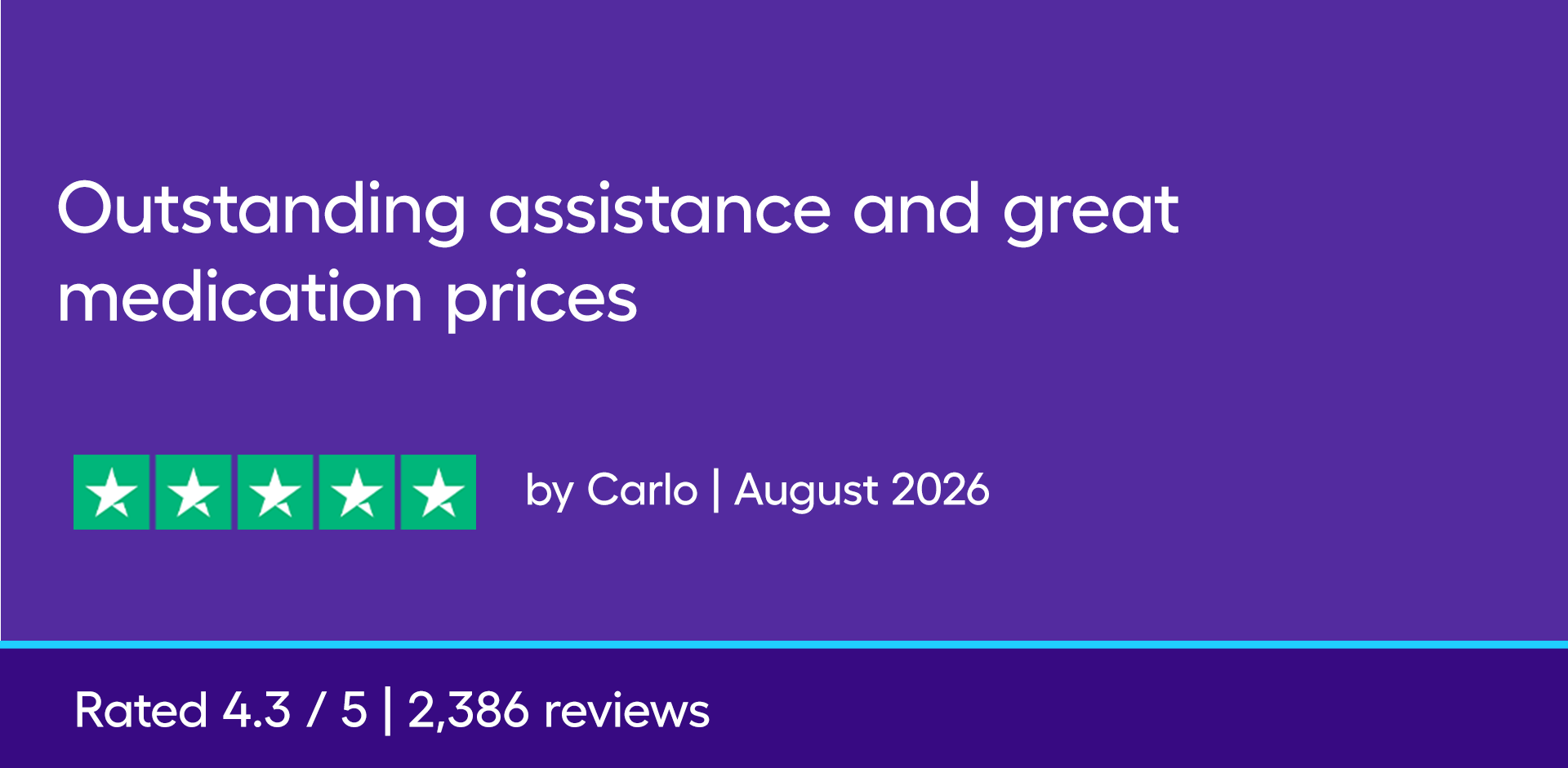 Outstanding assistance and great medication prices