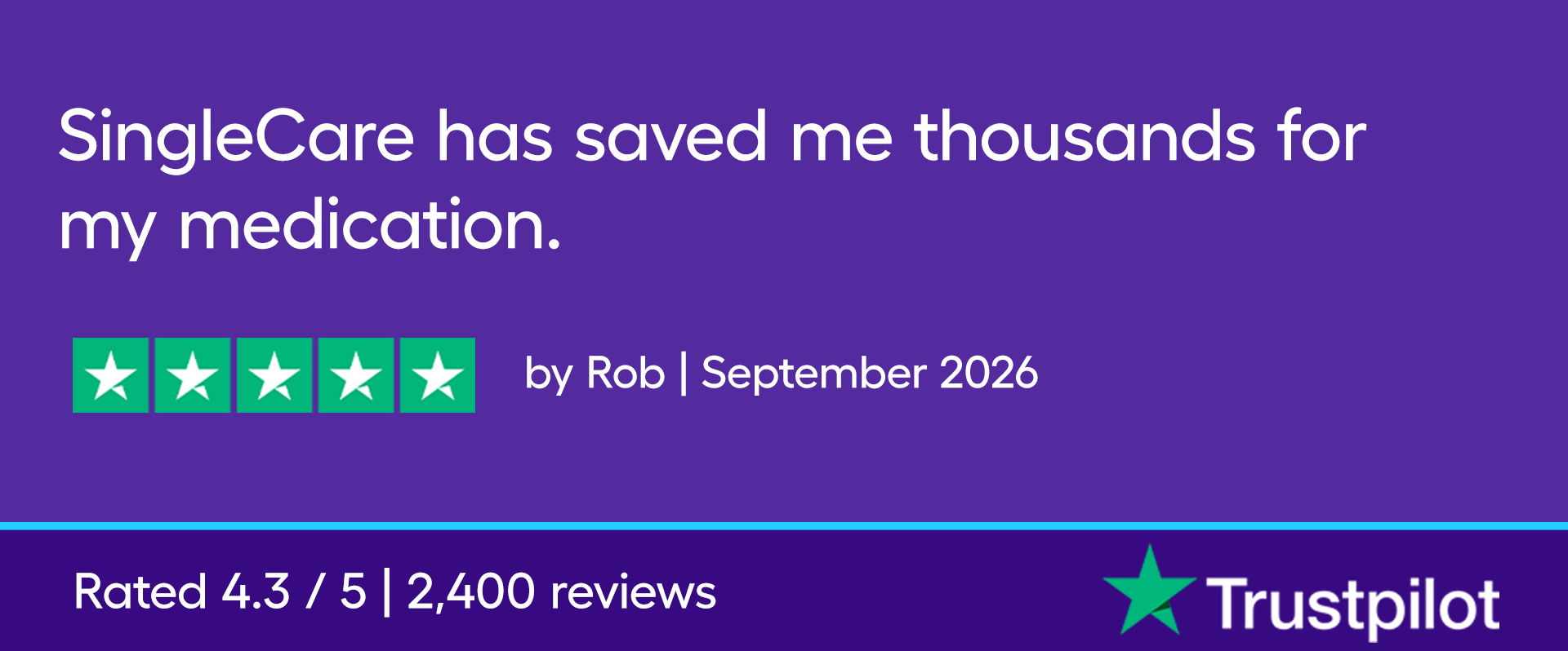 SingleCare has saved me thousands for my medication