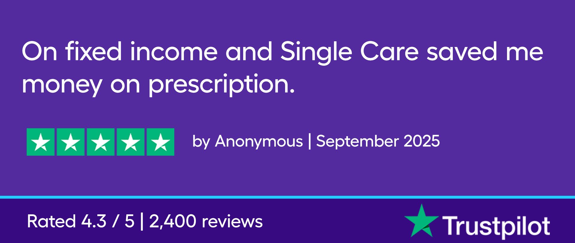 On fixed income and Single Care saved me money on prescription.