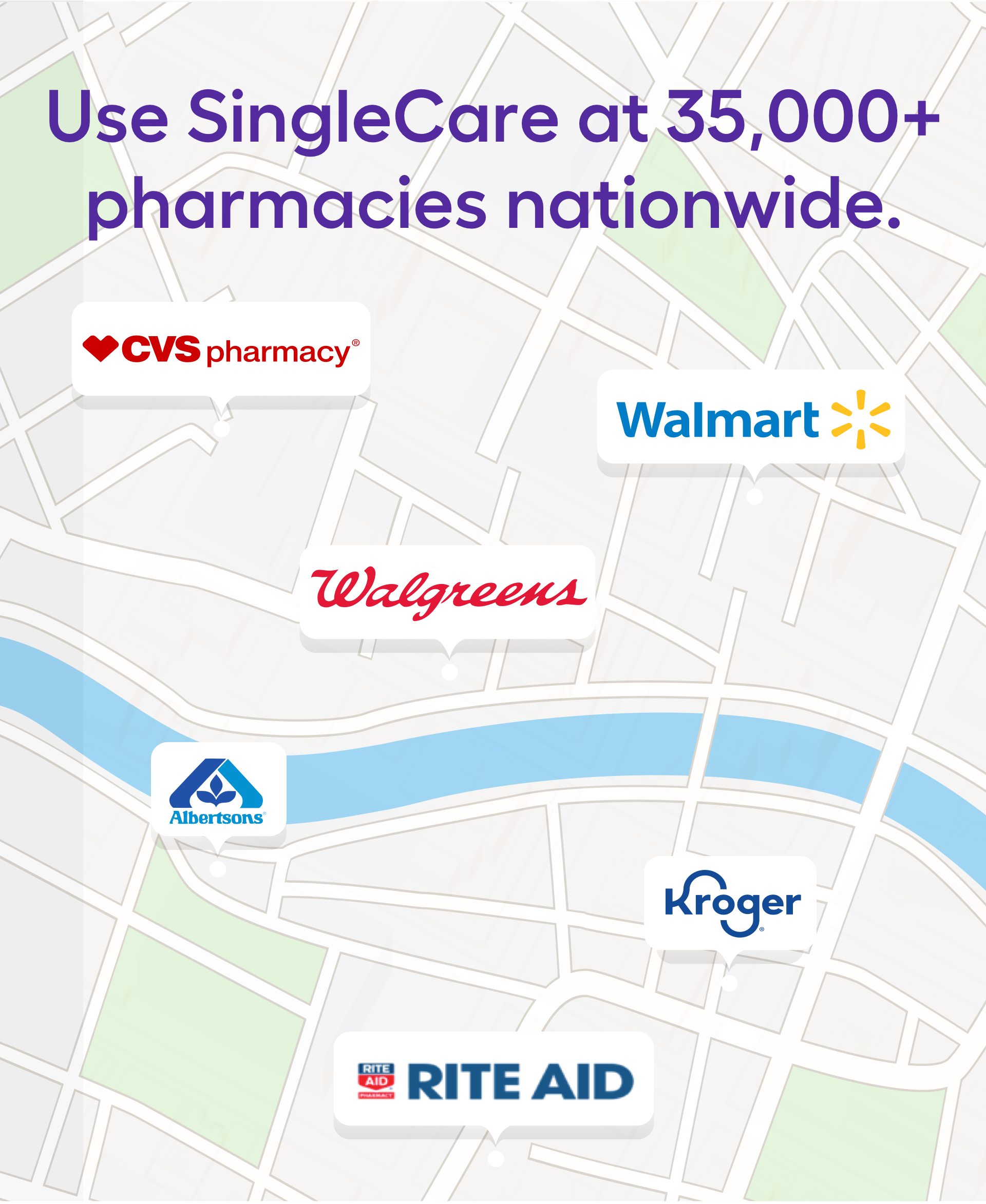 Premarin Price Cvs